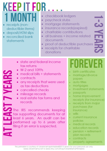 Organizing Printables